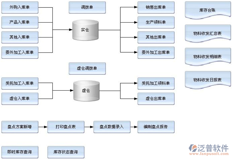 快递服务电话：如何高效解决您的查询与咨询问题