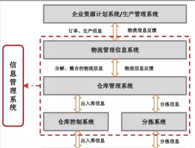 智能驿站怎么取快递？——一个完整的操作指南