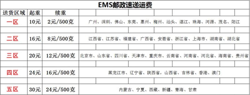 智能驿站怎么取快递?一场科技与便利的革命